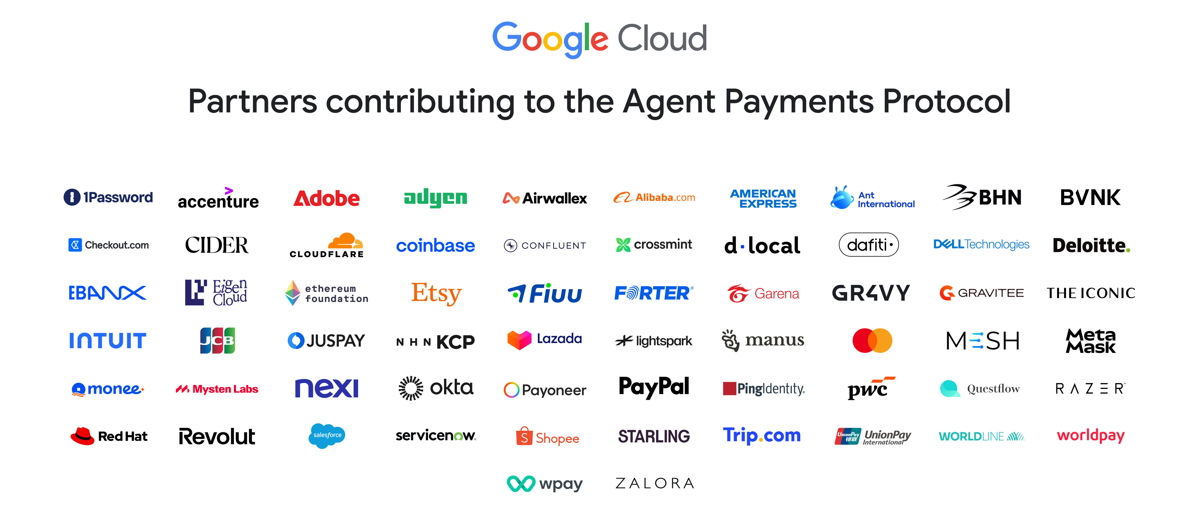 Architecture diagram showing PaygentForce connecting Slack, Salesforce, Stripe, and AP2 protocol